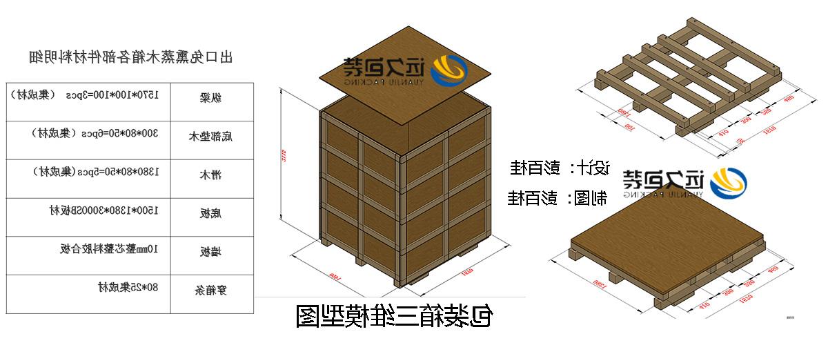 <a href='http://1.gwenlann.com/'>买球平台</a>的设计需要考虑流通环境和经济性